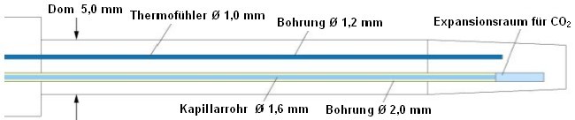 Aufbau der CO2 Kühlung 26 kByte
